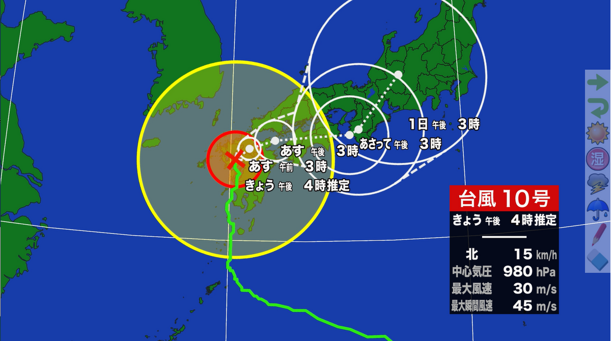 台風の予想進路